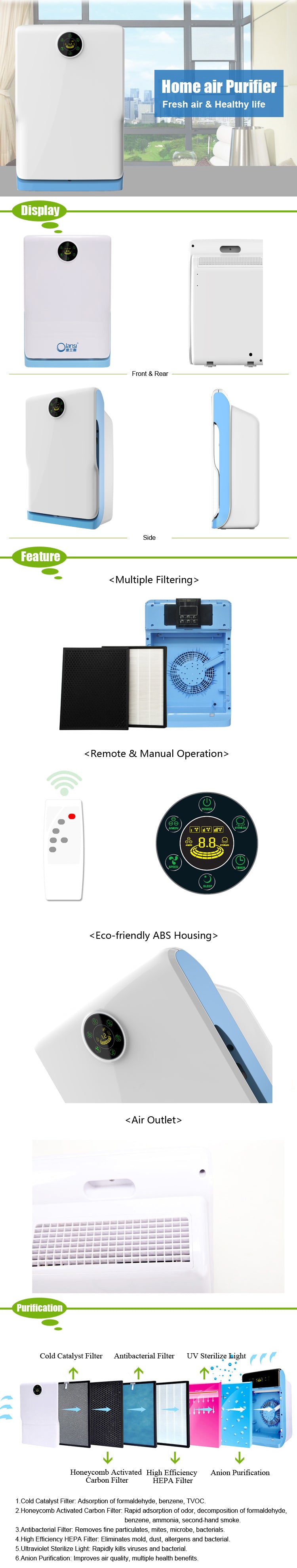 Smart Home Air Purifier with HEPA filter