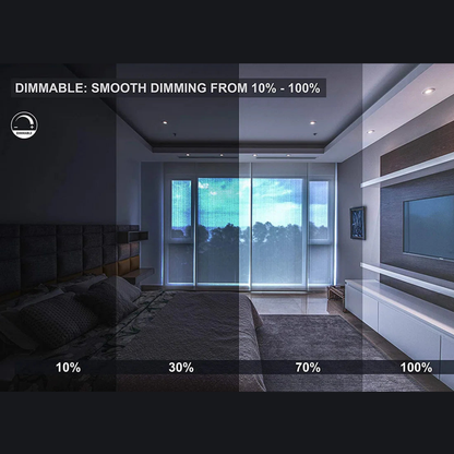 Panel LED delgado redondo Dawnray DR40RF-WH de 4" 