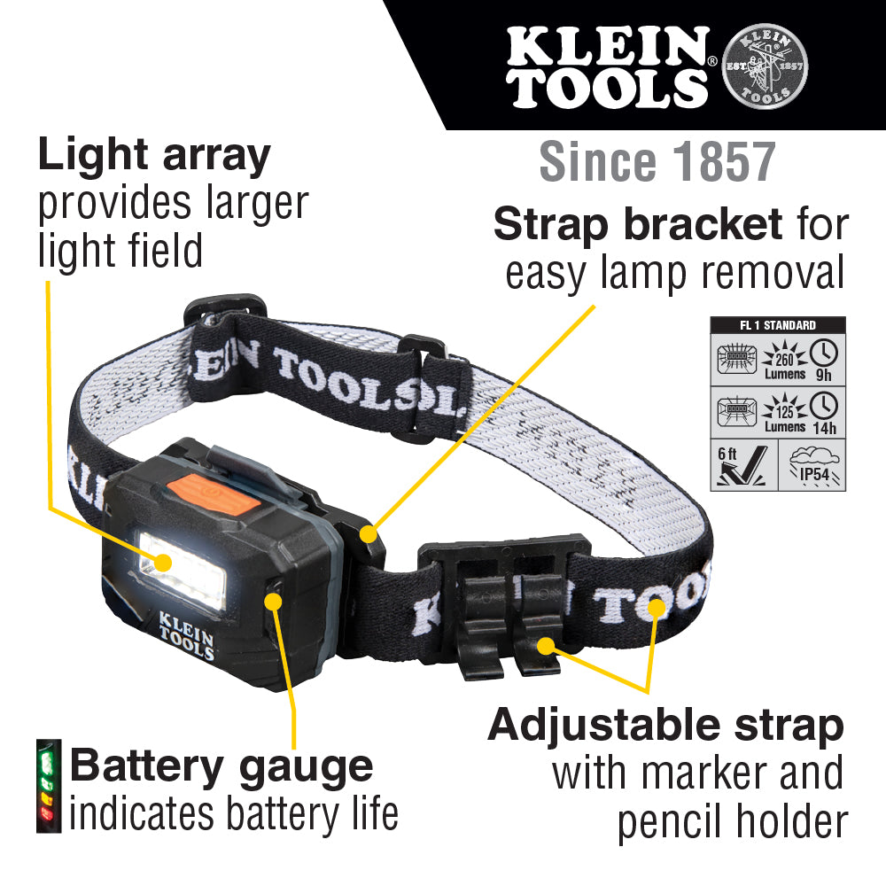 Klein Tools 56049 Rechargeable Light Array LED Headlamp with Adjustable Strap