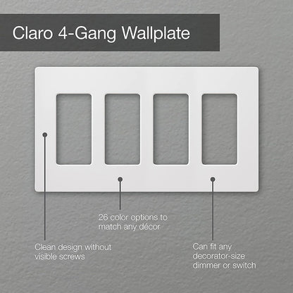 Lutron Claro 4 Gang Wallplate, Gloss White