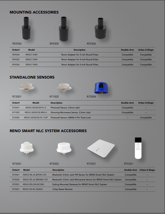 RENO ARCHITECTURAL POST TOP FIXTURE R1 | Selectable Wattage 40/50/60W | Selectable CCT 3000/4000/5000K | 120-347V | Black Finish |