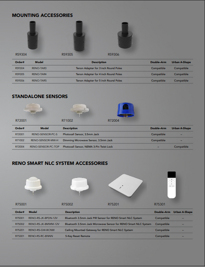 RENO ARCHITECTURAL POST TOP FIXTURE R1 | Selectable Wattage 40/50/60W | Selectable CCT 3000/4000/5000K | 120-347V | Black Finish |