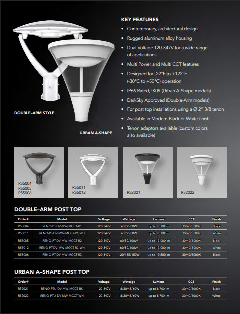 RENO HALO SERIES Urban Post Top Fixture | Selectable Wattage 18/30/45/60W | Selectable CCT 3000/4000/5000K | 120-347V