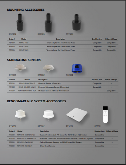 RENO HALO SERIES Urban Post Top Fixture | Selectable Wattage 18/30/45/60W | Selectable CCT 3000/4000/5000K | 120-347V