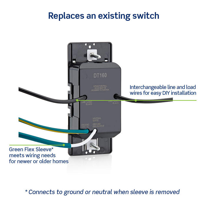 Leviton DT160-1LW Decora In-Wall 60-Minute Countdown Timer Switch