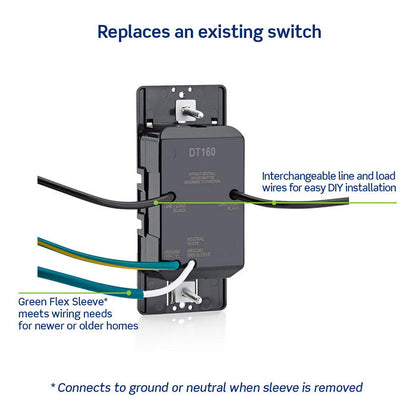 Leviton DT160-1LW Decora In-Wall 60-Minute Countdown Timer Switch