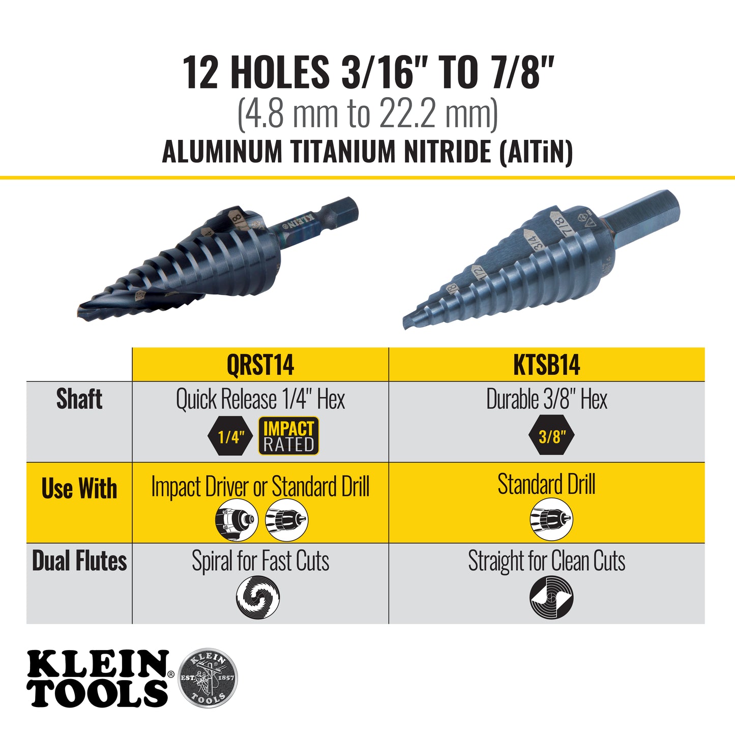 Klein Tools KTSB14 12-Step Drill Bit, 3/8-Inch Hex, Double Straight Flute, 3/16-Inch to 7/8-Inch